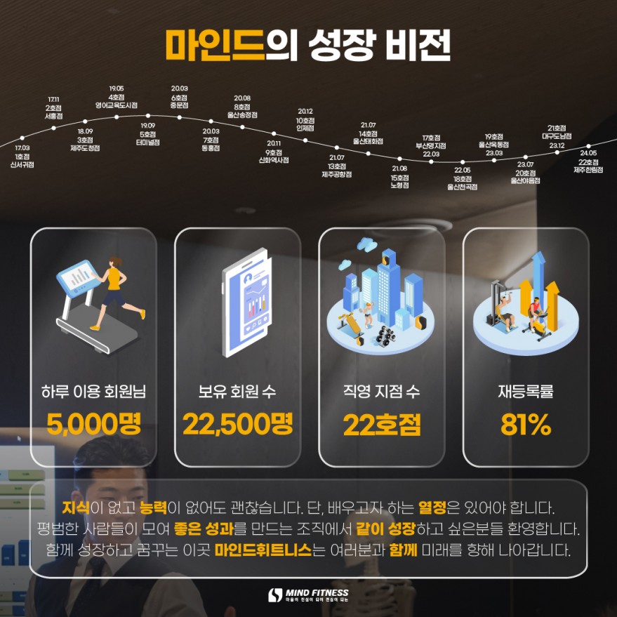 02adeb3509be1f0b28018da31b60ddff_1741681